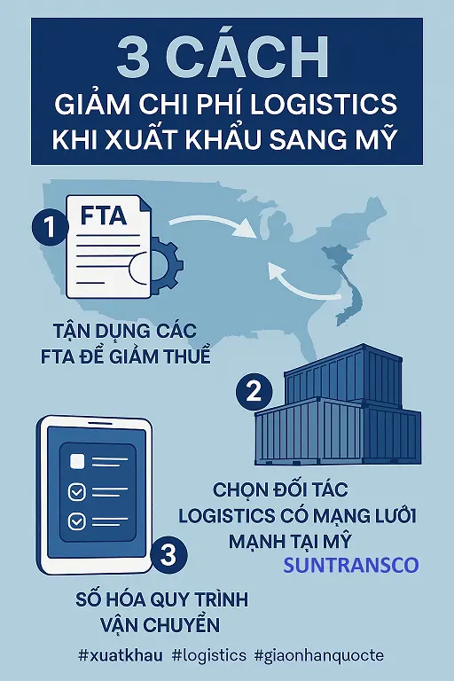cach-giam-chi-phi-logistics-khi-xuat-khau-sang-my